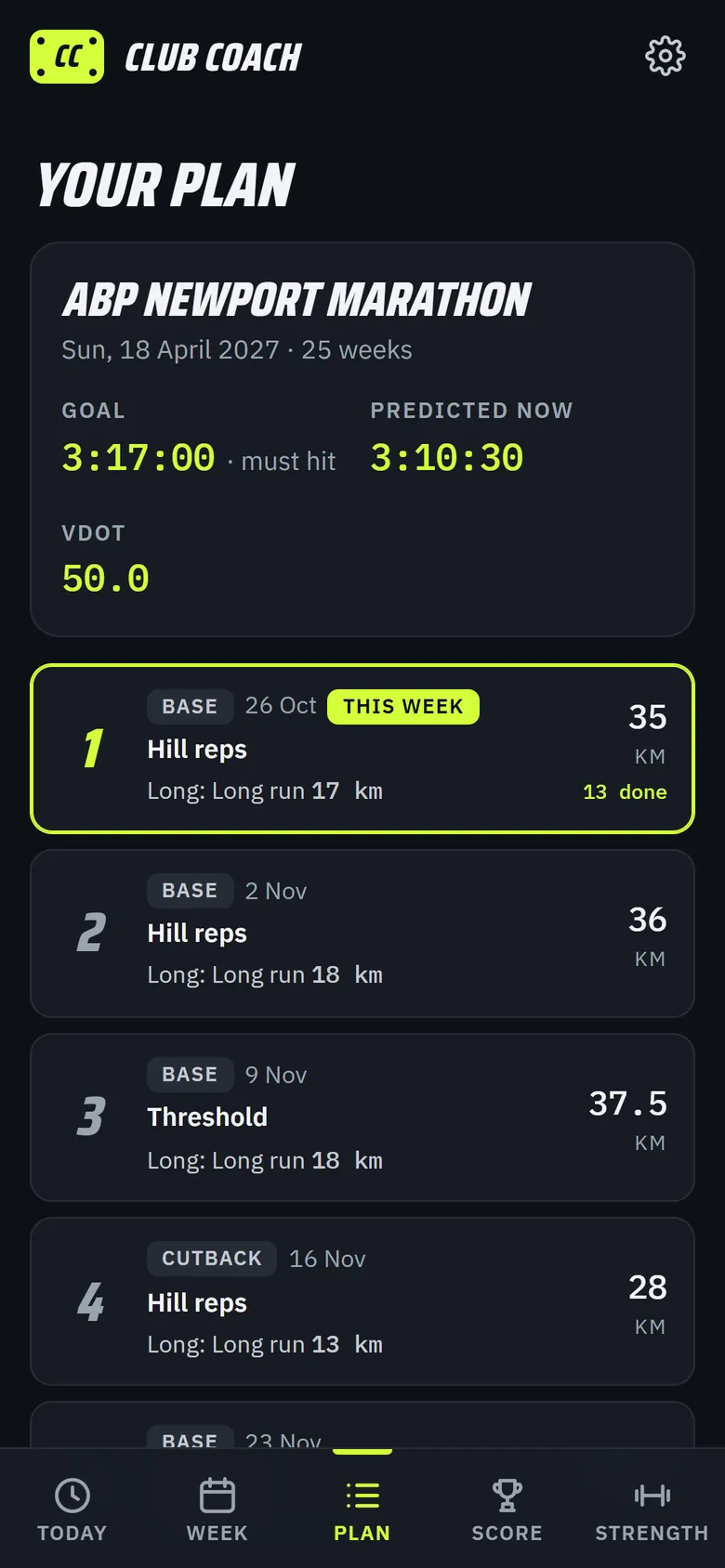 Plan screen for the ABP Newport Marathon: goal 3:17:00, predicted 3:10:30 from a VDOT of 50, and the weeks of the plan with their key session and long run.